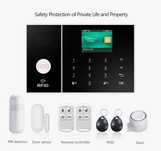 Сигналізація GSM wi-fi PG 108 2G