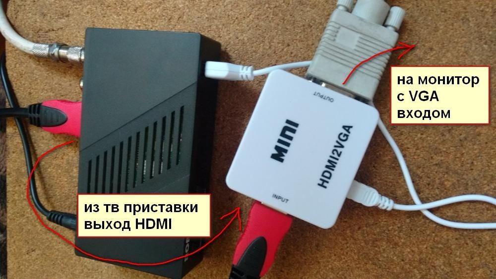 Конвертер переходник из видео HDMI в VGA, +звук +питание, адаптер