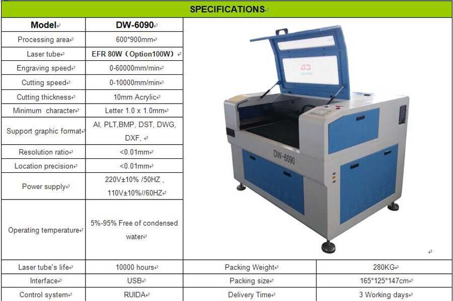 Máquina corte e gravação a laser c/extras