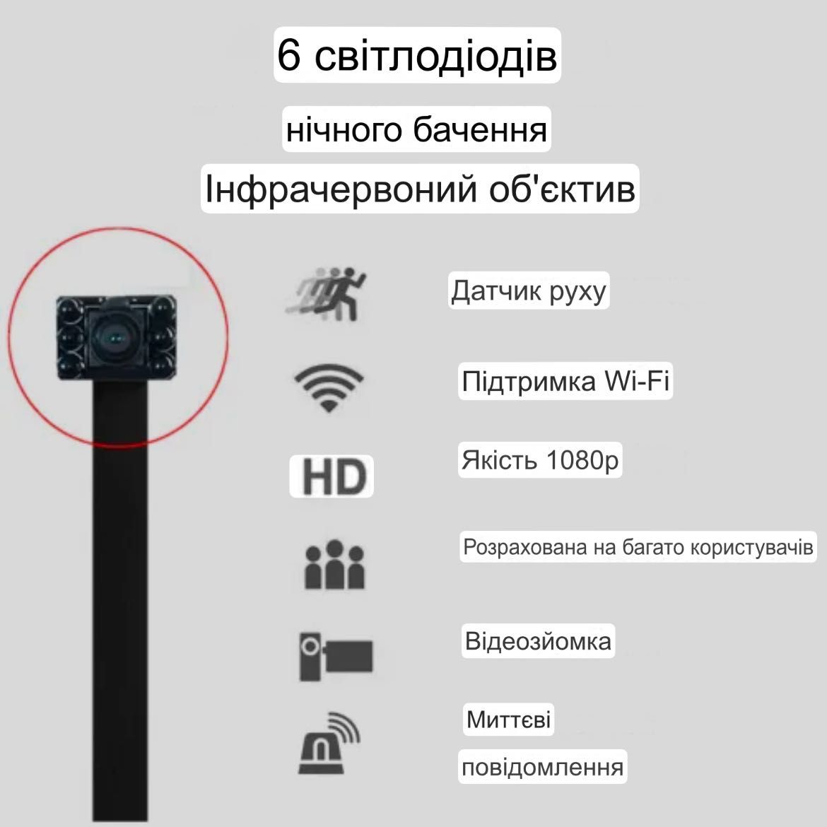 ‼️Мини-камера на шлейфе Wi-Fi 1080P с ночным видением и аккумулятором