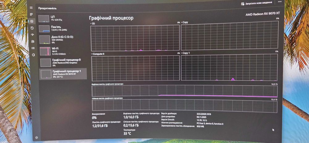 Ігровий потужний ТОП комп AMD Ryzen 7 7700/Radeon RX 9070 XT 16 GB