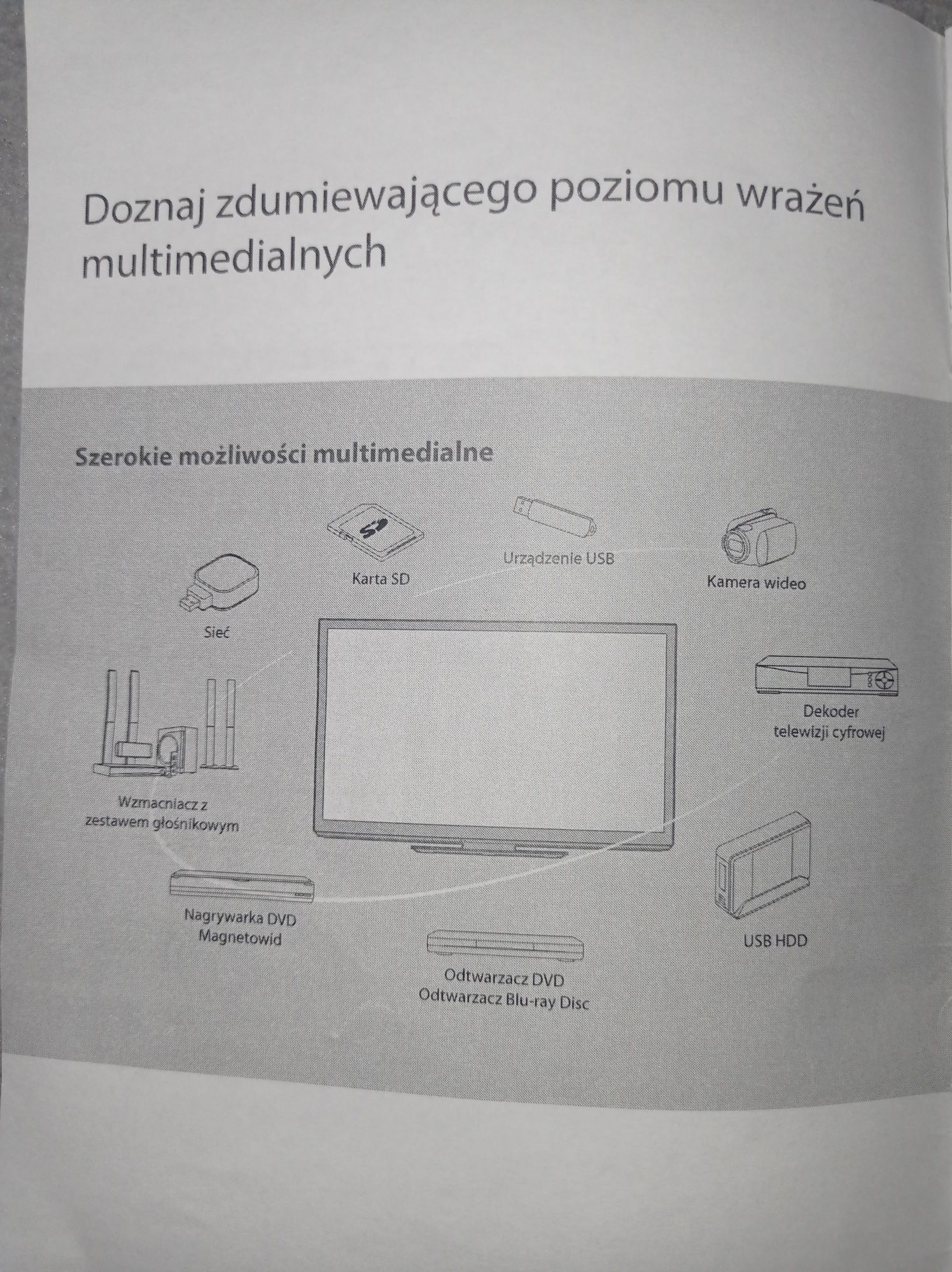 Telewizor Panasonic VIERA 45" plazmowy