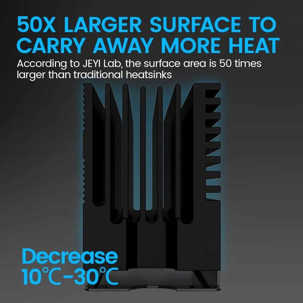 Ogromny Radiator JEYI do dysków SSD M.2, 2280, 32mm