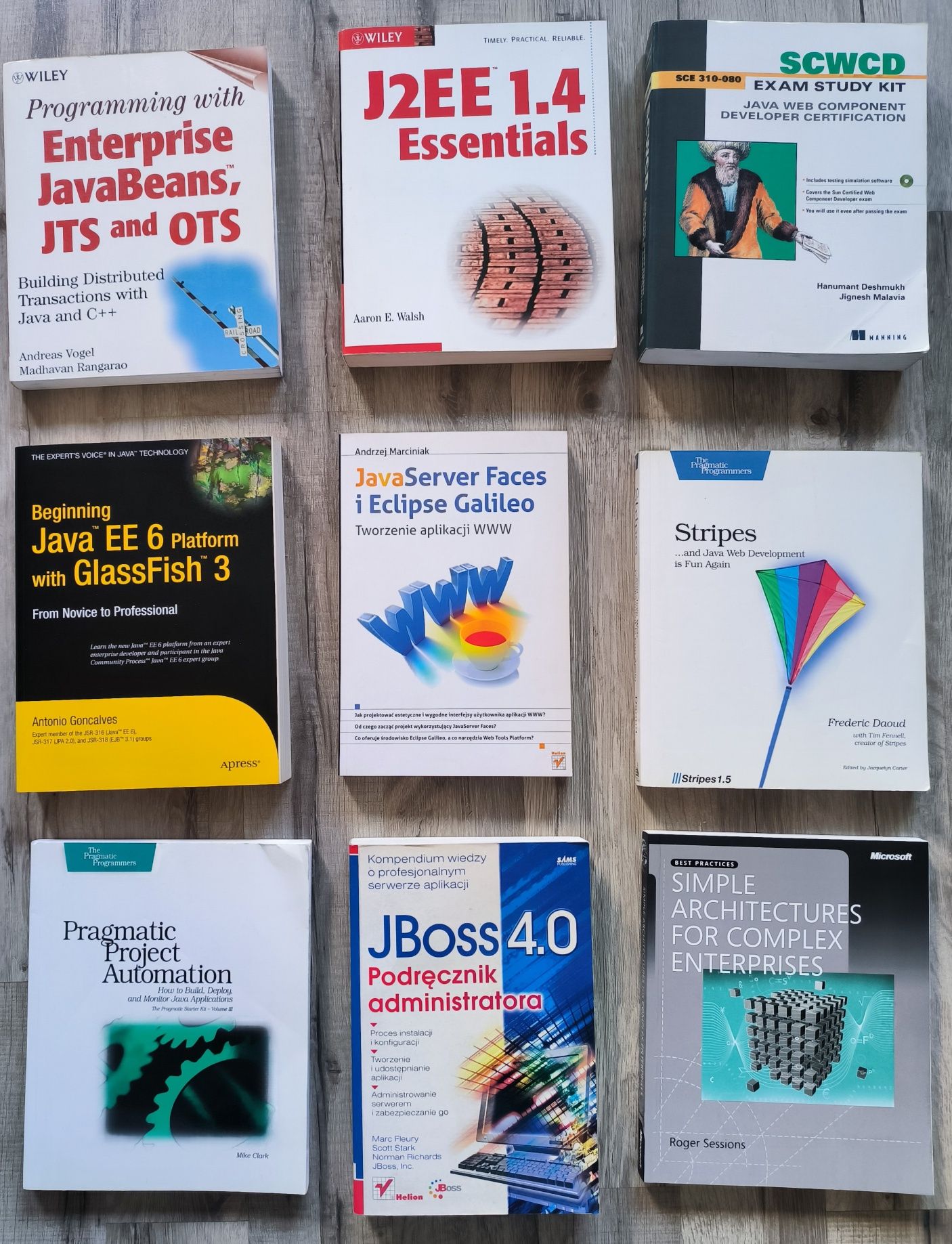 J2EE 1.4 Essentials Aaron E. Walsh