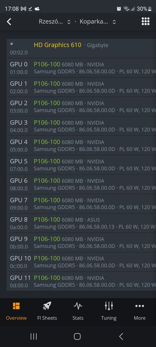 Koparki kryptowalut - Zamiana