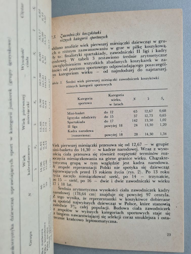 Aktywność sportowa kobiet - Zdzisława Wyżnikiewicz