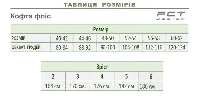 Тактична Кофта фліс анорак лонгслів з блискавками чорна