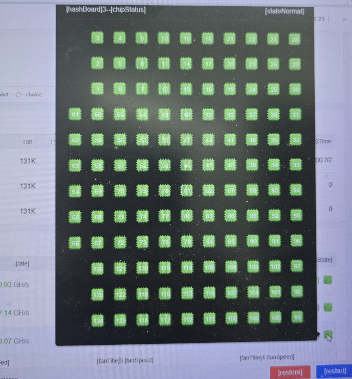 Antminer Asic s19j pro 104th
