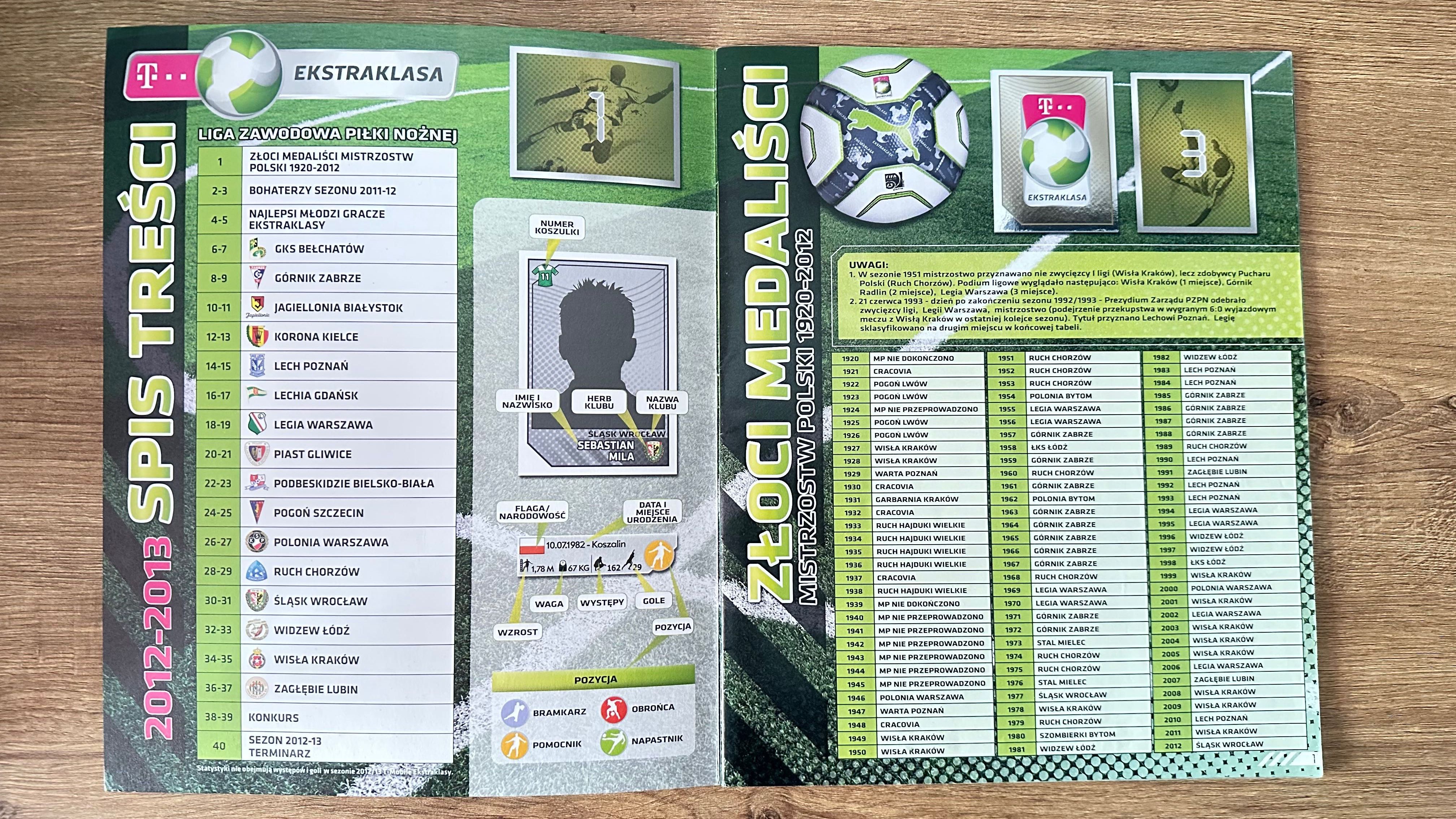 T-Mobile Ekstraklasa 2013 album do wyklejania PANINI [naklejek 93/340]