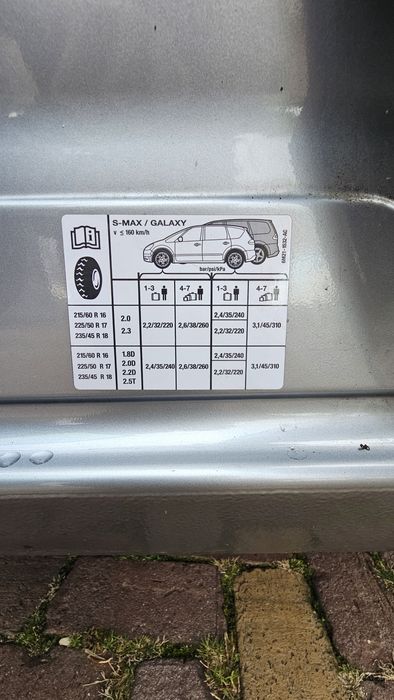 Ford Galaxy 1.8 TDCI