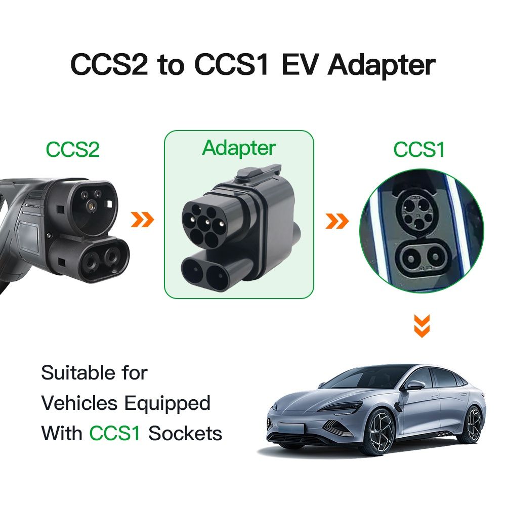 Перехідник з CCS2 на CCS1 Америка авто ID4 швидка зарядка