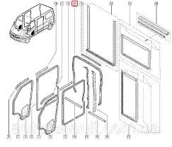 Улотнители ущільнювачі для автомобілів Т4 Т5 Renault Master Trafik