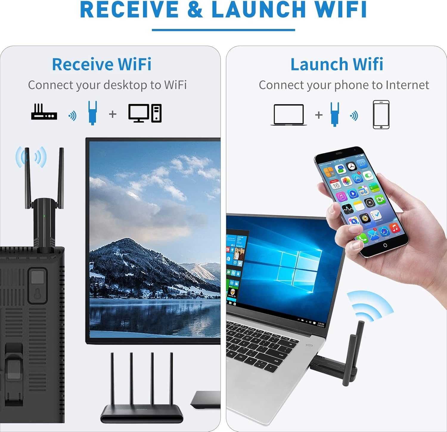 Shuwosmart karta sieciowa Wifi USB 3.0 1300 Mbps 2,4GHz wzmacniacz 2w1