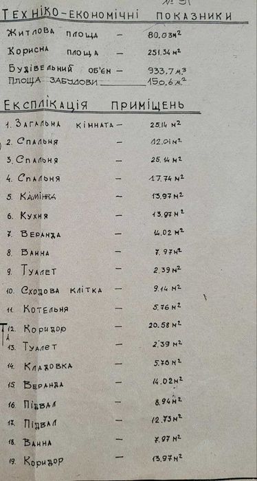 Продаж 2 поверхового будинку з літньою кухнею, гаражем та госп. приміщ