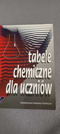 Tabele chemiczne dla uczniów