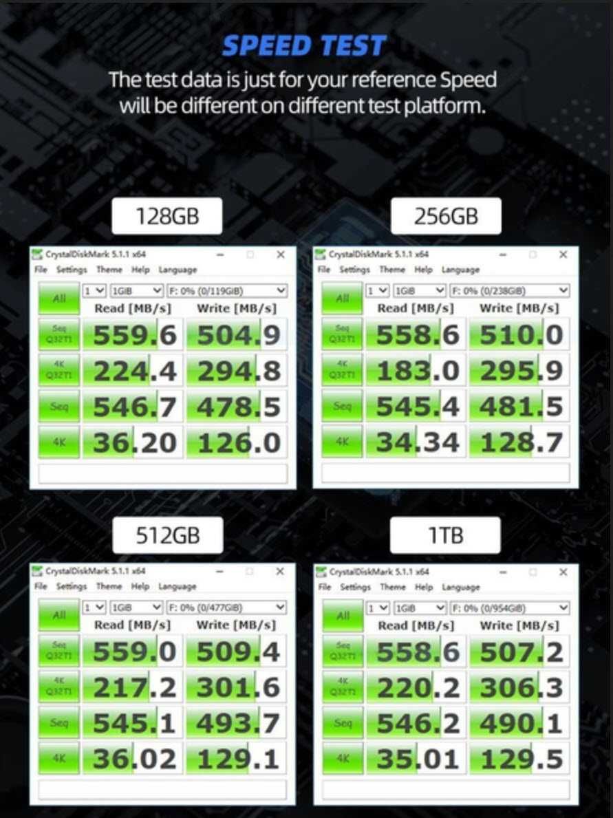 Новые! Apple SSD MacBook Air Pro iMac 256 512Gb. Late 2012-Early 2013