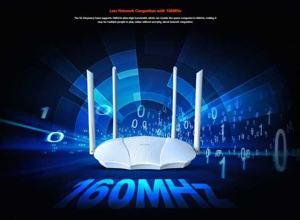 Tenda RX9 - WI-FI 6 двохдіапазонний гігабітний маршрутизатор AX3000