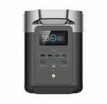 EcoFlow Delta 2. Зарядні станції.. Миттєва РОЗСТРОЧКА!
