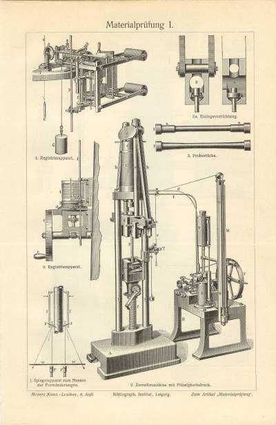 Stare maszyny, Urządzenia  oryginalna grafika do aranżacji