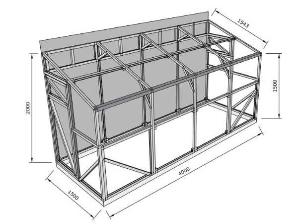 Szklarnia Przyścienna 1,5x4 1,5x6 1,5x8 m Poliwęglan 4/6mm Ocynk
