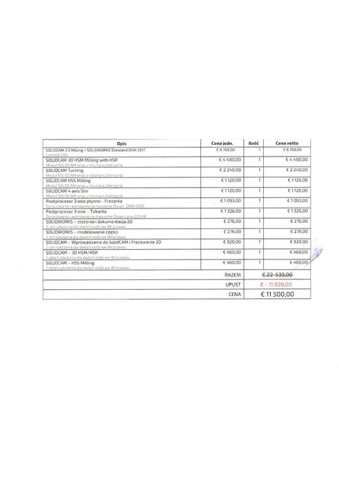 Oprogramowanie SolidWorks CAM/CAD