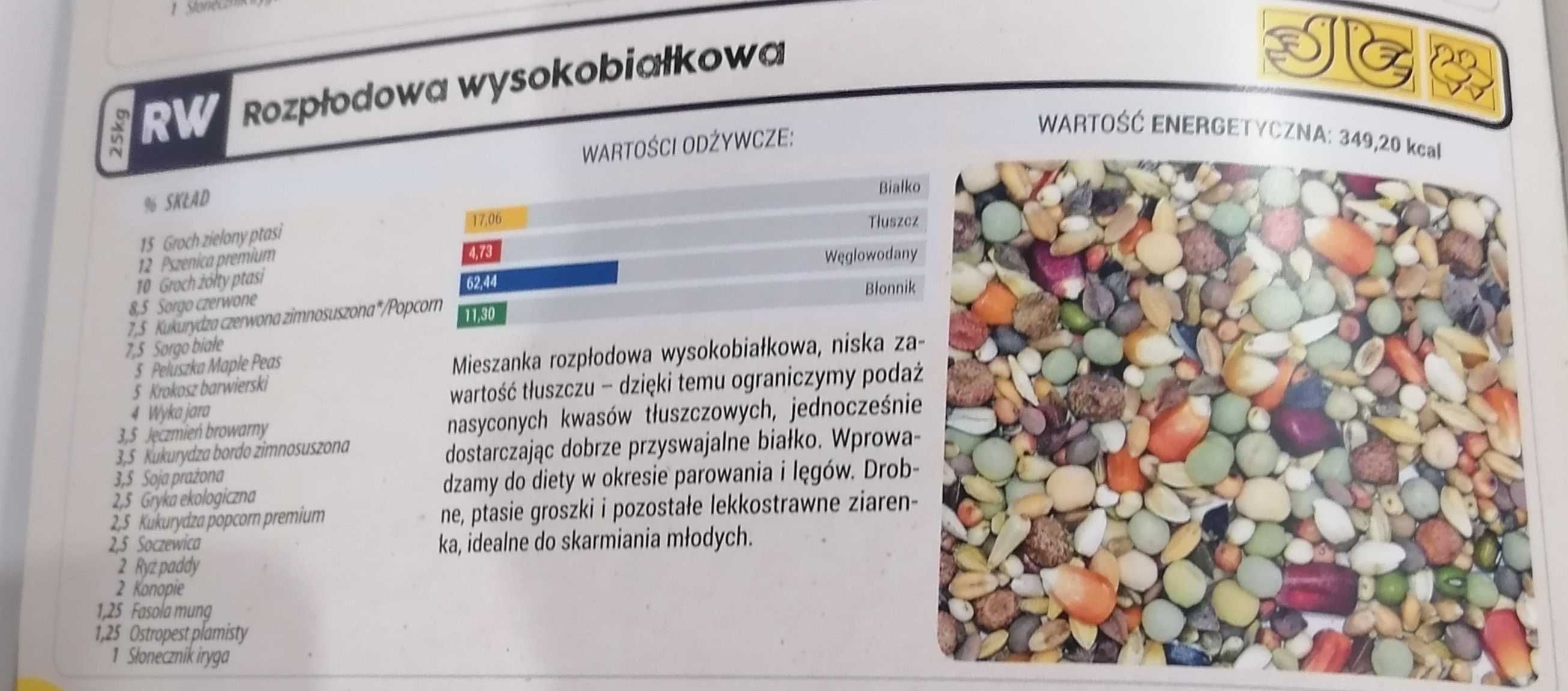 RW karma dla gołębi MDM ROZPŁODOWA wysokobiałkowa