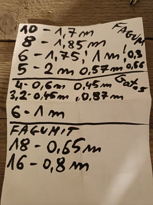 Węże Fagumit  NOWE