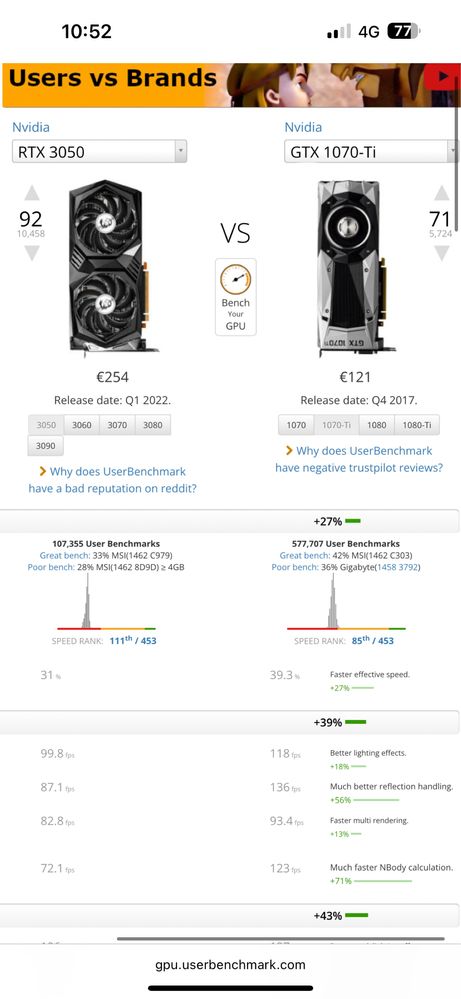 PC Gaming Intel i7 + GTX 1070ti 8Gb + 16gb RAM