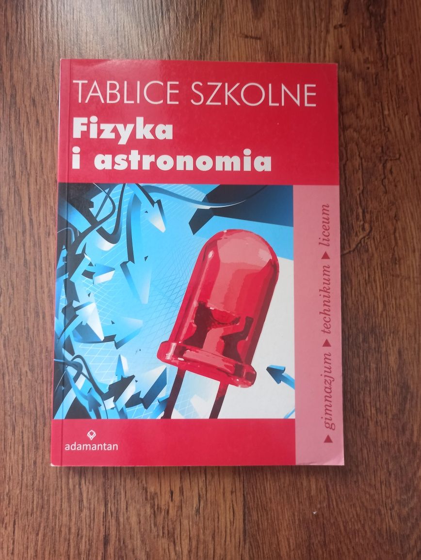 Tablice szkolne z fizyki