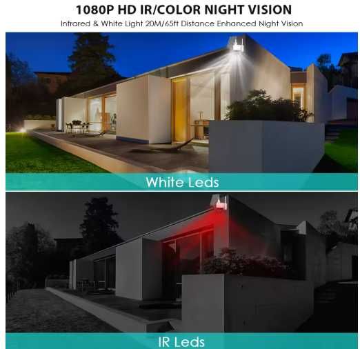 Камера вулична сонячна панель відеоспостереження акумулятор IP WiFi