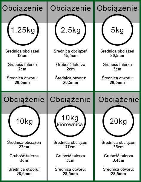 HANTLE ŻELIWNE 2x30 kg gryf Talerze zestaw 60kg WA