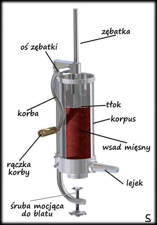 Nadziewarka do kiełbas pionowa 3kg SZPRYCA