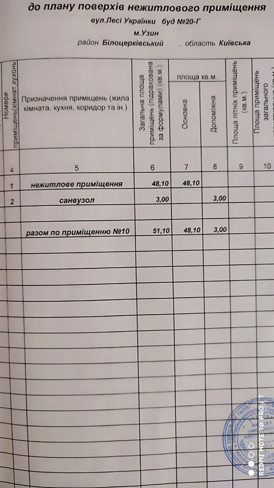 ОРЕНДА/ПРОДАЖ нежитлового приміщення площею 51 м.кв