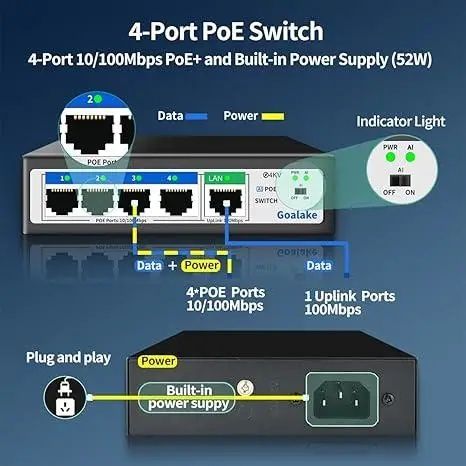 Комутатор switch 5 портів