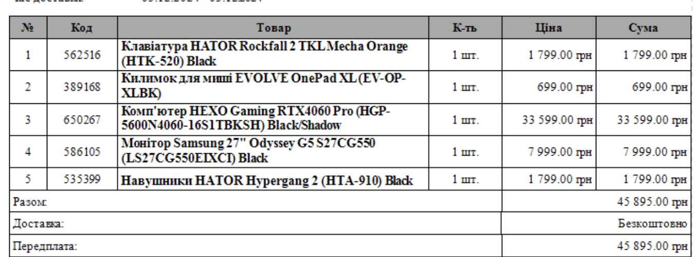 Комп'ютер HEXO Gaming RTX4060 Pro