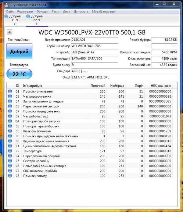 Жесткий диск WD Blue 500GB