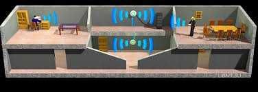 Безшовне WI-FI покриття