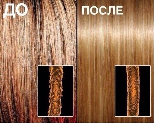 Ламинирование волос Sebastian Laminates Cellophanes a3 CLEAR,ICE BLOND