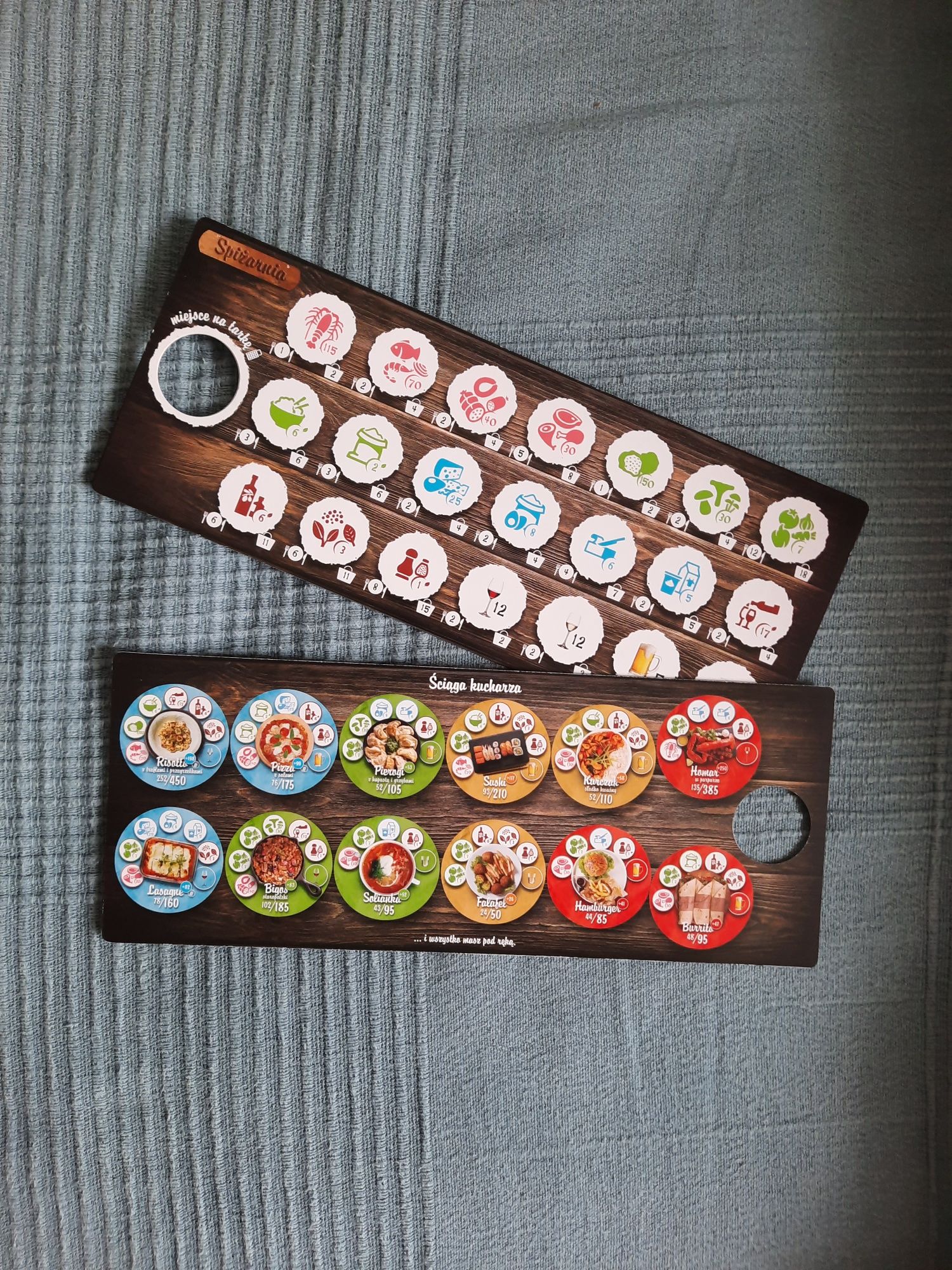 "Kuchenny Poker" - gra o gotowaniu, Eurobusiness Games Sp. z o.o.