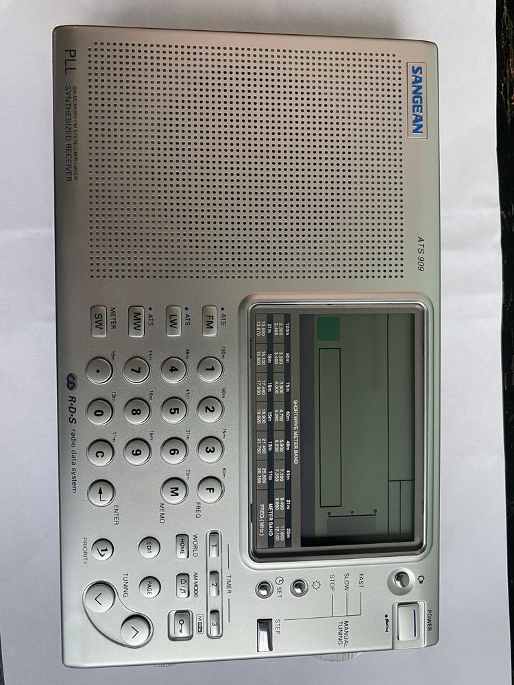 Радіоприймач Sangean ATS-909