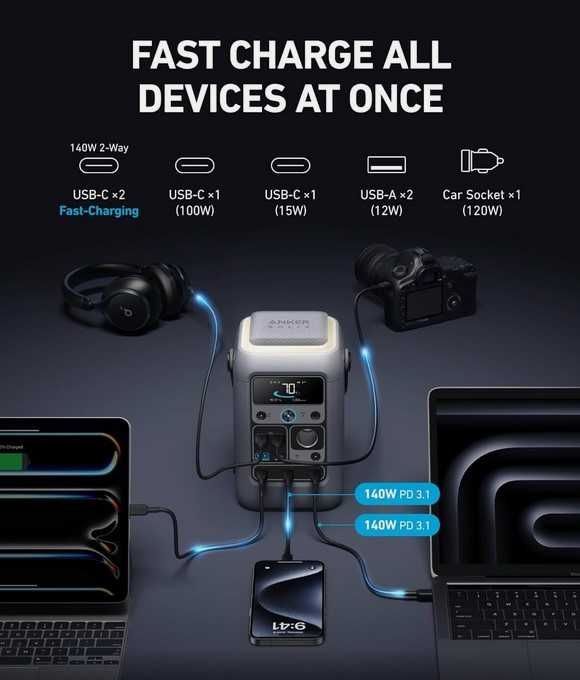 Портативна зарядна станція Anker SOLIX C300 DC 90000mAh Solar