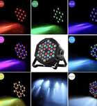 Reflektor LED PAR Slim 27x8W RGBW DMX + PILOT