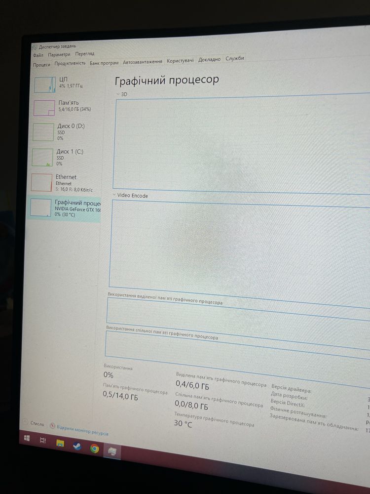 Продаю ПК є гарнтійний талон