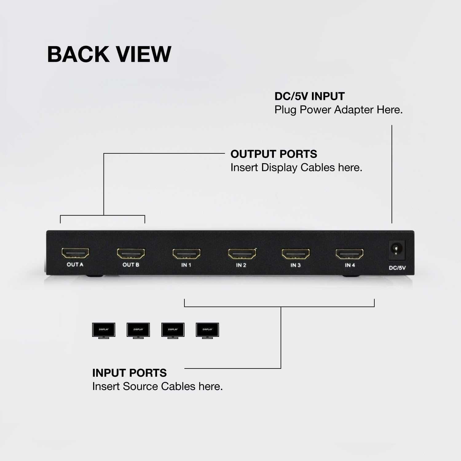 Expert Connect 4x2 HDMI Matrix Splitter Розгалужувач Сплітер