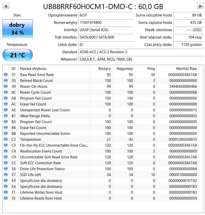 Dysk SSD 60GB Unigen SATA