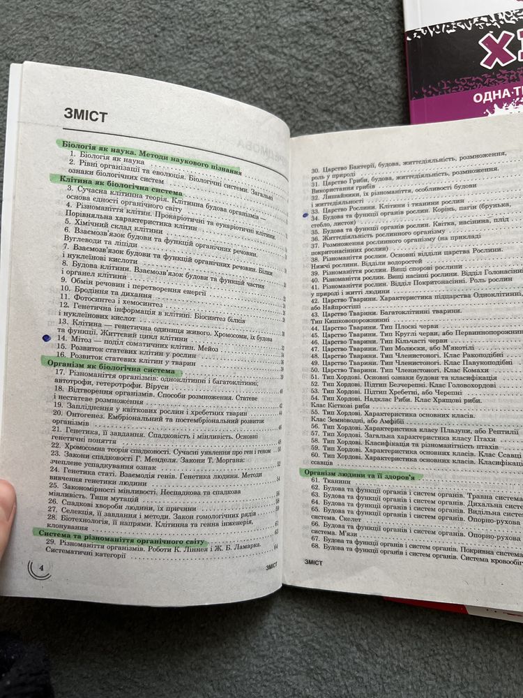 Експрес підготовка до НМТ / ЗНО книжки