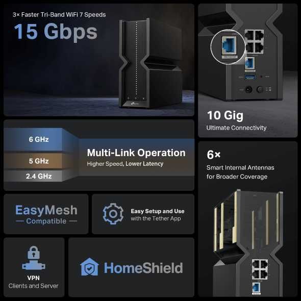 TP-Link BE15000 WiFi 7 Router Archer BE700 1×10G+1×2.5G+2×1G USB 3.0