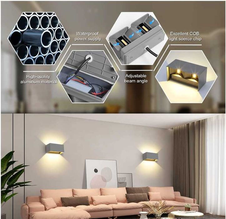 Lampy zewnętrzne LED, Kingwen, 20 W, zew. wew. CENA ZA 4 SZTUKI