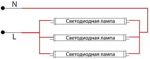 Распродажа! LED лампы Т8 трубка по суперцене с гарантией 2 года