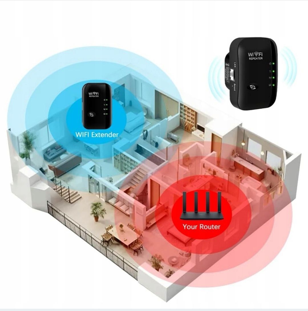 WZMACNIACZ SYGNAŁU 2.4GHz Wi-Fi mocny Repeater 300Mb/s